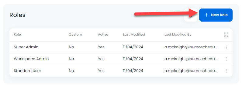 Manage Roles SUMO1