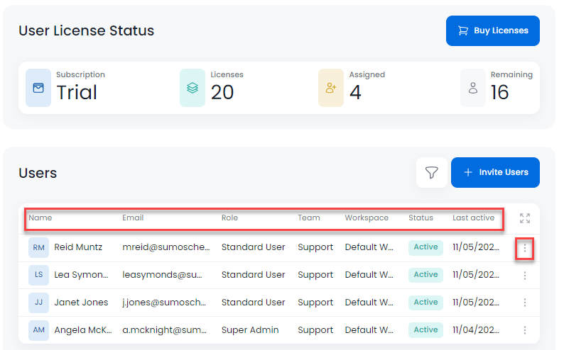 Manage Users SUMO1